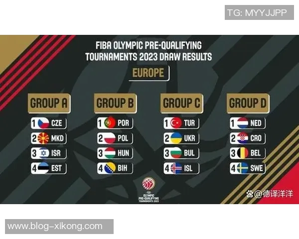 马特科维奇上半场表现惊艳五投全中贡献12分1断2帽三分球完美命中